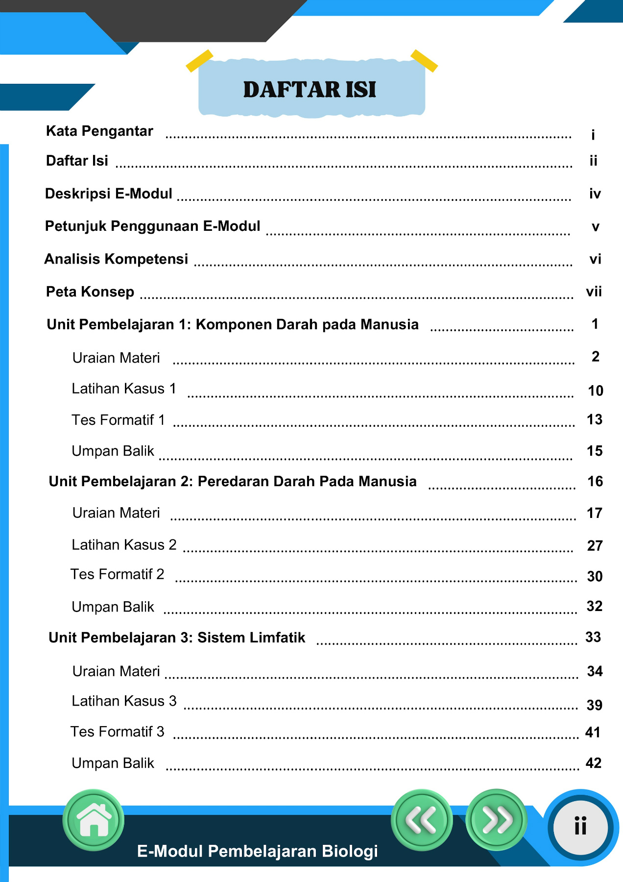E-MODUL SISWA_Neat
