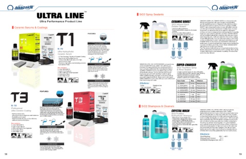 NanoSkin Ultra Line (some must haves) 