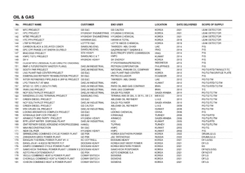 Page 62 - 2022 PQ (DESKTOP)