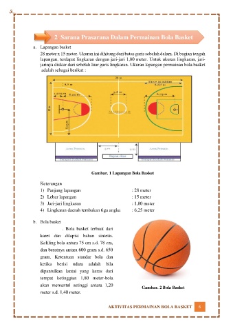 Ukuran Lapangan Bola Basket