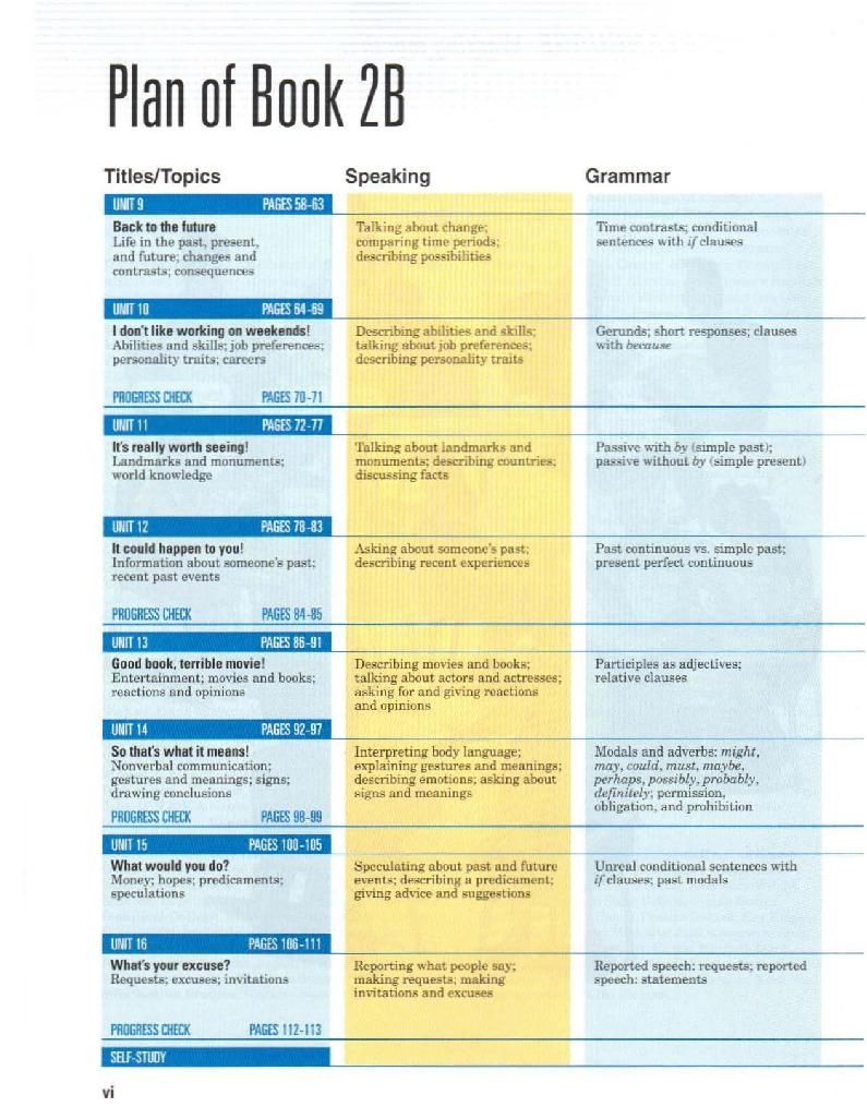 Interchange 2 Pdf new interchange 2 student's book b 3rd edition(3)(2)