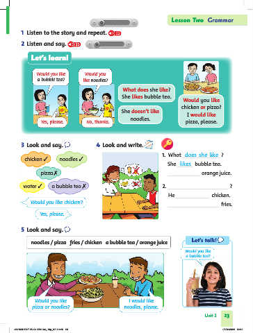 Page 25 - sgk FAMILY NATIONAL 4 SH_Spread (1)