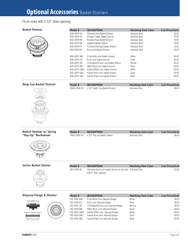 Basket Strainer - HamatUSA