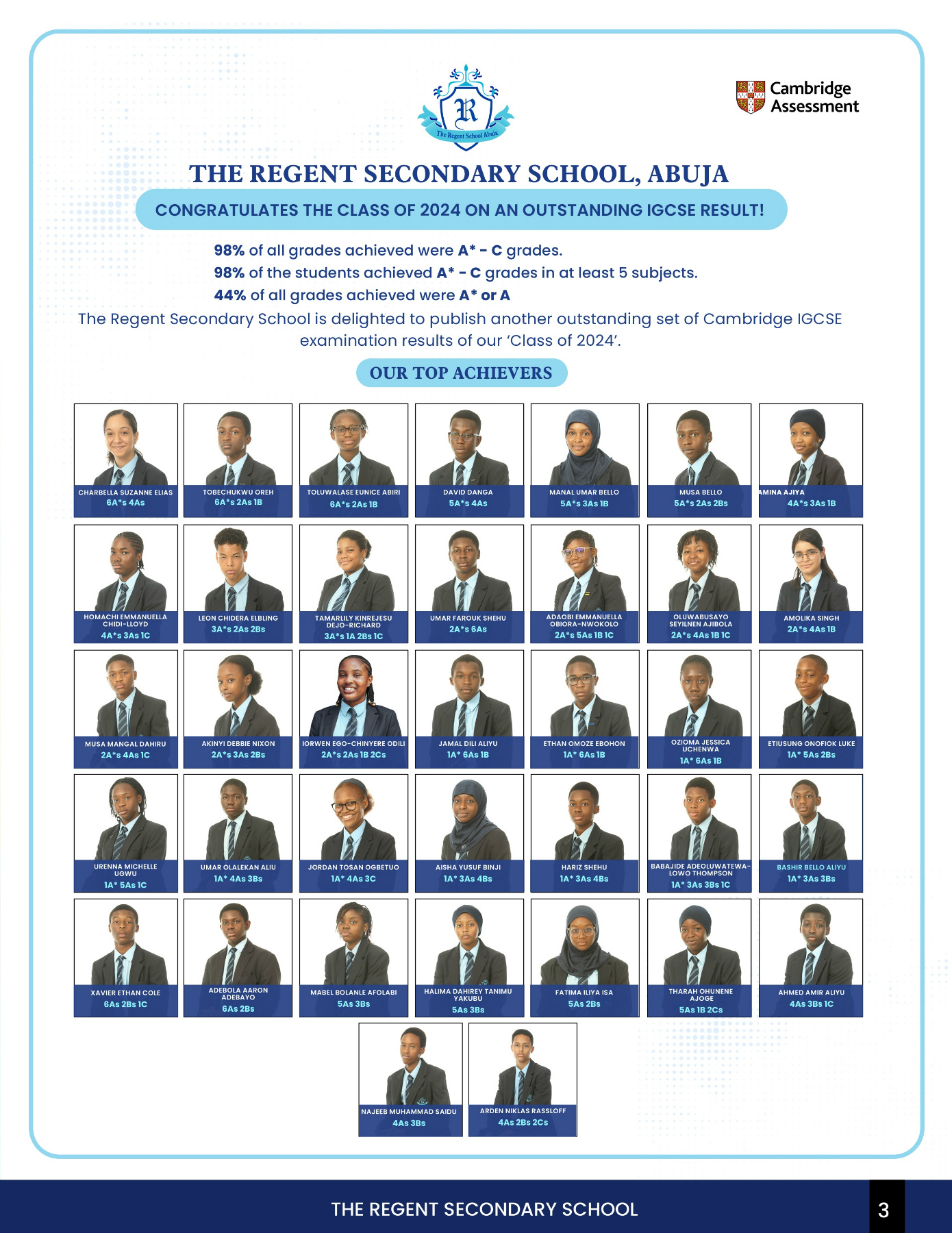 The Regent Digest Volume 13 Issue 4