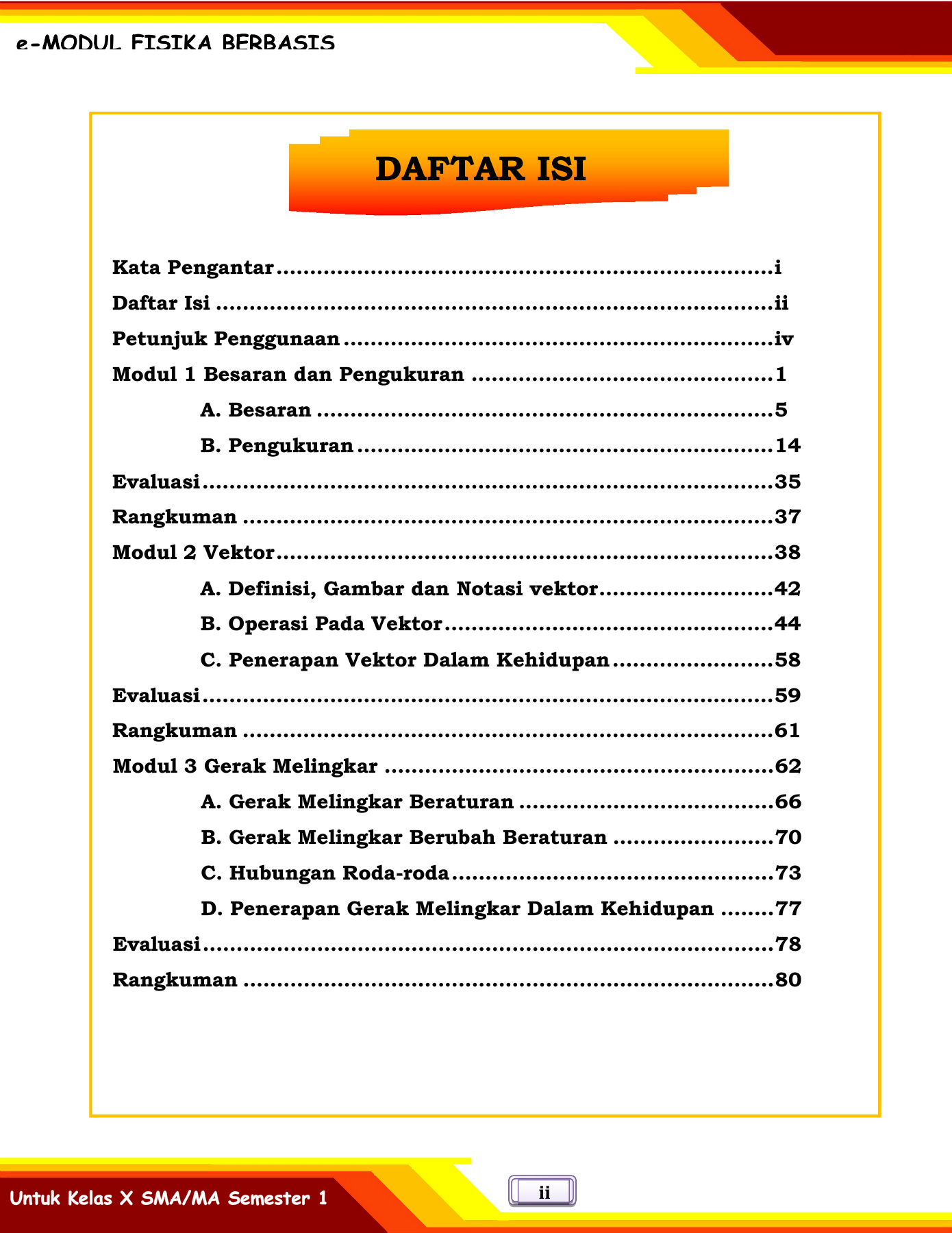 Modul Utama Epaper e-modul Berbasis SETS