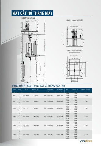 Catalogue, Matiz, Page 11: Catalogue là tài liệu quan trọng của các sản phẩm, giúp người tiêu dùng hiểu rõ hơn về tính năng và đặc tính của các sản phẩm. Hãy ghé ngay tới trang 11 để xem chi tiết về chiếc xe Matiz, một trong những dòng xe phổ biến với thiết kế đẹp và tiện nghi.