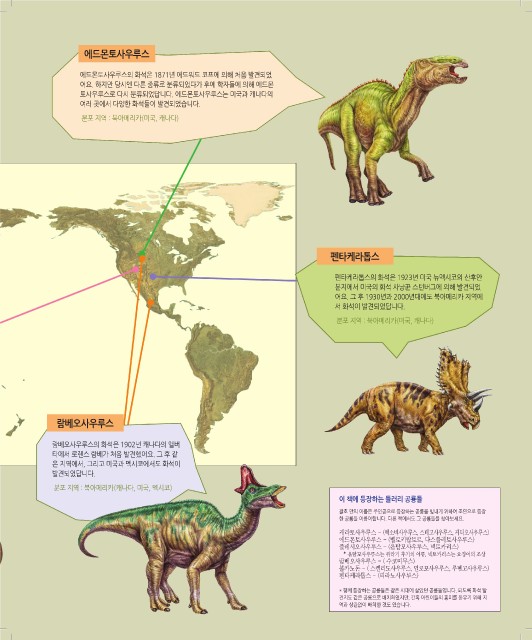 다양한 종류의 공룡 이름