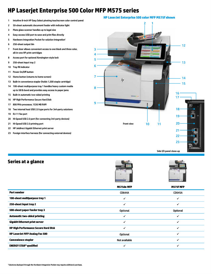 MFP575 Printer_Flip