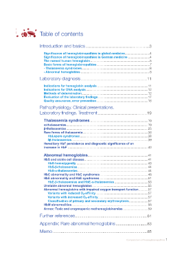 COMPENDIUM OF HEMOGLOBINOPATHIES 02052013 Kohne Neat   3 