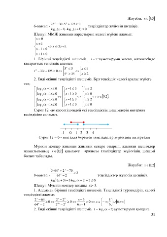 Әдемі MMF секс видеосы