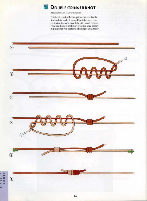 Peter Owen - Pocket Guide to Fishing Knots/ Visknopen pocketboek