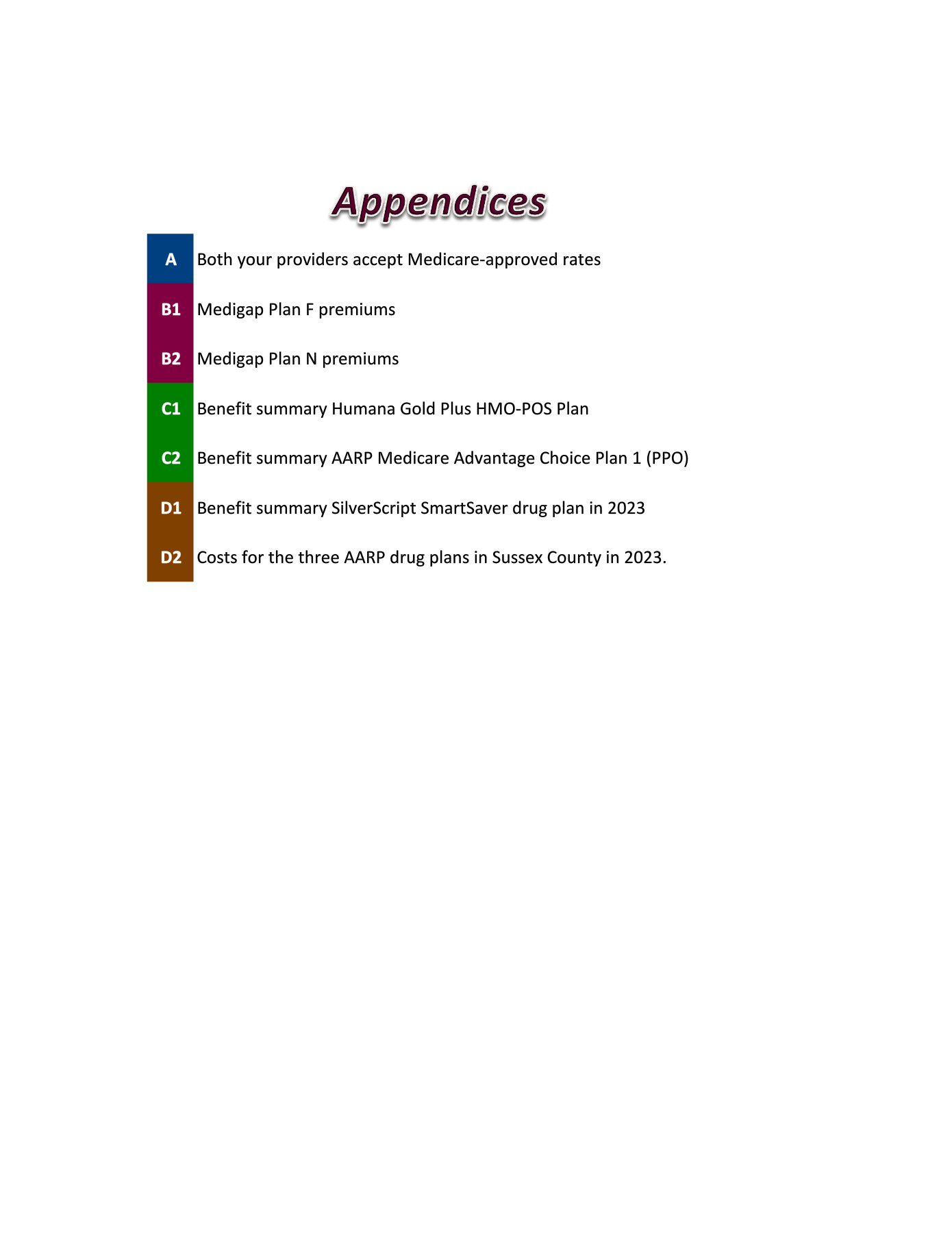 Dottie Cat25 Example.pdf APPENDICES for Dottie Schmitt